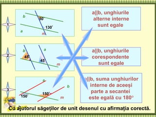 a
b
m
50°
130°
ab
m
a
b
m
45°
45°
150° 150°
a||b, unghiurile
alterne interne
sunt egale
a||b, unghiurile
corespondente
sunt egale
a||b, suma unghiurilor
interne de aceeși
parte a secantei
este egală cu 180°
1
2
3
Cu ajutorul săgeților de unit desenul cu afirmația corectă.
 