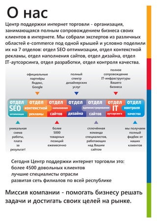ITаутсорсинга
наполнения
сайтов дизайна
контроля
качества
отдел отдел отдел отдел отдел отдел
SEO
оптимизации
отдел
контекстной
рекламы
администрирования
сайтов
уникальная
схема
работы,
плата
за
результат!
официальные
партнёры
Яндекс,
Google
более
5000
товарных
позиций
ежемесячно
сплочённая
команда
специалистов,
работающих
над Вашим
сайтом
полное
сопровождение
IT-инфраструктуры
Вашего
бизнеса
мы получаем
полный
фидбек от
наших
клиентов
полный
спектр
дизайнерских
услуг
 