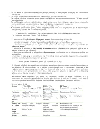 • Το Υ.Π. πρέπει να εργοδοτήσει καταρτισμένους πυρήνες αλλαγής για κατάρτιση και υποστήριξη των εκπαιδευτικών
στα σχολεία.
• Να γίνεται σωστή κατανομή καταρτισμένων εκπαιδευτικών και μέσων στα σχολεία.
• Τα σχολεία πρέπει να αφιερώνουν αρκετό χρόνο στη αξιολόγηση και σωστή ενσωμάτωση των ΤΠΕ αφού συνιστά
νέα μεθοδολογία.
• Τα σχολεία πρέπει να έχουν στη διάθεσή τους ως μόνιμο προσωπικό έναν τουλάχιστον τεχνικό για να αντιμετωπίζει
τεχνικά προβλήματα και να ασχολείται με θέματα στήριξης και συντήρησης του συστήματος.
• Εγκατάσταση συστημάτων ασφαλείας για αποφυγή κλοπών ή βανδαλισμών
• Η κοινότητα (εκπαιδευτικοί, γονείς, τοπικές αρχές) πρέπει να είναι καλά ενημερωμένοι για τα πλεονεκτήματα
ενσωμάτωσης των ΤΠΕ στη διδασκαλία και μάθηση.
12. Ποιο μοντέλο ενσωμάτωσης ΤΠΕ θα εισηγούσασταν; Πώς θα το διαφοροποιούσατε και γιατί;
The Technology Integration Planning Cycle for Literacy
1 . Ικανότητα να θέτεις ξεκάθαρους διδακτικούς στόχους όταν ενσωματώνεις τεχνολογία.
2 . Ικανότητα να ταυτίζεις τη σωστή μεθοδολογία σε σχέση με το διδακτικό στόχο.
3 . Ικανότητα να επιλέγεις τα σωστά ψηφιακά και μη-ψηφιακά εργαλεία για ενίσχυση της διδασκαλίας.
4 . Ικανότητα να προβλέπεις με ποιο τρόπο το επιλεγμένο εργαλείο μπορεί να συμβάλει στην επίτευξη του
διδακτικού στόχου.
5 . Ικανότητα να αναγνωρίζεις τους πιθανούς περιορισμούς που θα προκύψουν με τη χρήση ενός εργαλείο και να
βρίσκεις τρόπους να τους ξεπεράσεις.
6 . Ικανότητα να αντιληφθείς το πώς πρέπει να διαφοροποιήσεις τη διδασκαλία σου σε σχέση με τα εργαλεία που
έχεις επιλέξει.
7. Ικανότητα να αξιολογείς τα αποτελέσματα της διδασκαλίας και να προσαρμόζεις τη μελλοντική εφαρμογή και
τον τρόπο αξιοποίησης των συγκεκριμένων εργαλείων.
13. Τι είναι η CALL και από ποιες φάσεις έχει περάσει η εξέλιξή της;
Οι διδακτικές μεθοδολογίες επηρεάζονται από διάφορες παραμέτρους, όπως τον τρόπο που οι άνθρωποι σκέφτονται
και μαθαίνουν. Η χρήση εργαλείων για τη μάθηση επηρεάζεται από αυτές τις παραμέτρους και φυσικά το ίδιο
συμβαίνει και στην περίπτωση της τεχνολογίας. Αυτό έχει να κάνει όχι μόνο με τη διαθέσιμη τεχνολογία αλλά και
με τους τρόπους που χρησιμοποιείται αφού πολλά είδη εφαρμογών μπορούν να αξιοποιηθούν με διάφορους
τρόπους, προσεγγίζοντας ταυτόχρονα διάφορες παραμέτρους.
Ο Warschauer (2004) αναγνωρίζει τρεις φάσεις της ‘Εκμάθησης Γλώσσας με Χρήση Υπολογιστή’ [CALL],
βασιζόμενος στις ‘κρυμμένες’ παραμέτρους και τις αντιλήψεις γύρω από τη δομή της ΄Γλώσσας’. Όμως, αυτές οι
τρεις φάσεις μπορούν να συνδεθούν και με πιο βαθιές αντιλήψεις για τη φύση της διαδικασίας μάθησης.
Οι τρεις φάσεις CALL
Στάδιο 1970s-1980s
Structural/Δομημένη CALL
1980s-1990s
Communicative/
ΕπικοινωνιακήCALL
21st Century
Integrative/Ενοποιητική CALL
Τεχνολογία Mainframe/Υπολογιστικά
Συστήματα
PCs- Προσωπικοί
Υπολογιστές
Πολυμέσα και διαδίκτυο
Διδασκαλία
Αγγλικών
Παράδει-
γμα
Γραμματική- Μετάφραση &
Γλωσσικο- ακουστικό
Επικοινωνιακή
διδασκαλία της
Γλώσσας
Έμφαση στο περιεχόμενο
(ESP/EAP)
Άποψη για
τη Γλώσσα
Δομική (ένα επίσημα
δομημένο σύστημα)
Γνωστική (ένα
νοητικά δομημένο
σύστημα)
Κοινωνικοπολιτική
(αναπτύσσεται σε σχέση με την
κοινωνική αλληλεπίδραση)
Κύρια
χρήση
υπολογιστή
Drill & Practice Επικοινωνιακές
ασκήσεις/εργασίες
Αυθεντική ομιλία/συζήτηση
Κύριος Ακρίβεια Ευφράδεια Ενέργεια
 