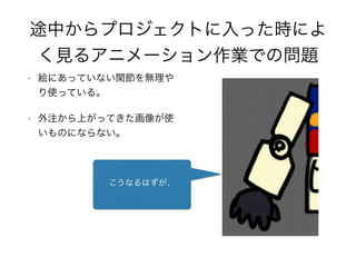 途中からプロジェクトに入った時によ
く見るアニメーション作業での問題
• 絵にあっていない関節を無理や
り使っている。
• 外注から上がってきた画像が使
いものにならない。
こうなるはずが、
 