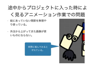 途中からプロジェクトに入った時によ
く見るアニメーション作業での問題
• 絵にあっていない関節を無理や
り使っている。
• 外注から上がってきた画像が使
いものにならない。
実際に組んでみると
ずれている。
 