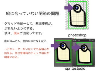 絵に合っていない関節の問題
グリッドを統一して、基準座標が、
ぶれないようにする。
僕は、8pxで固定してます。
photoshop
spritestudio
誰が組んでも、関節が抜けなくなる。
→アニメーターがいなくても仮組みが
出来る。外注管理時のチェック項目が
明確になる。
 