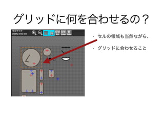 グリッドに何を合わせるの？
• 関節の中心点 • セルの領域も当然ながら、
• グリッドに合わせること
 