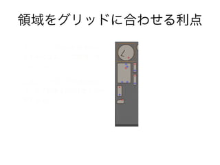 領域をグリッドに合わせる利点
• メリット：セルの配置変更が
お手軽になる。（微調整が要
らなくなる。）
• 注意点：PSD上での移動時に
は、必ず画像を8の倍数ずつ移
動する事。
 