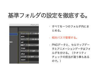 • すべてを一つのフォルダ内にま
とめる。
• 相対パスで管理する。
• PNGデータと、セルマップデー
タとアニメーションデータはフォ
ルダを分ける。（クオリティ
チェックの担当が違う事もある
ので。）
基準フォルダの設定を徹底する。
 