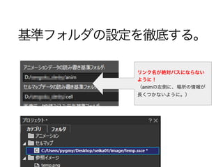 基準フォルダの設定を徹底する。
リンク名が絶対パスにならない
ように！
（animの左側に、場所の情報が
長くつかないように。）
 