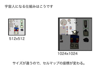 宇宙人になる仕組みはこうです
サイズが違うので、セルマップの座標が変わる。
512x512
1024x1024
 