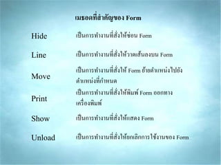 เมธอดที่สาคัญของ Form
Hide เป็นกำรทำงำนที่สั่งให้ซ่อน Form
Line เป็นกำรทำงำนที่สั่งให้วำดเส้นลงบน Form
Move
เป็นกำรทำงำนที่สั่งให้ Form ย้ำยตำแหน่งไปยัง
ตำแหน่งที่กำหนด
Print
เป็นกำรทำงำนที่สั่งให้พิมพ์ Form ออกทำง
เครื่องพิมพ์
Show เป็นกำรทำงำนที่สั่งให้แสดง Form
Unload เป็นกำรทำงำนที่สั่งให้ยกเลิกกำรใช้งำนของ Form
 