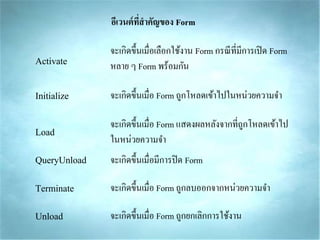 อีเวนต์ที่สาคัญของ Form
Activate
จะเกิดขึ้นเมื่อเลือกใช้งำน Form กรณีที่มีกำรเปิด Form
หลำย ๆ Form พร้อมกัน
Initialize จะเกิดขึ้นเมื่อ Form ถูกโหลดเข้ำไปในหน่วยควำมจำ
Load
จะเกิดขึ้นเมื่อ Form แสดงผลหลังจำกที่ถูกโหลดเข้ำไป
ในหน่วยควำมจำ
QueryUnload จะเกิดขึ้นเมื่อมีกำรปิด Form
Terminate จะเกิดขึ้นเมื่อ Form ถูกลบออกจำกหน่วยควำมจำ
Unload จะเกิดขึ้นเมื่อ Form ถูกยกเลิกกำรใช้งำน
 