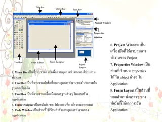 Project Window
Properties
Window
Tool BarMenu Bar
Title Bar
ToolBox Code Editor Form Designer
Form
Layout
1. Menu Bar เป็นที่รวบรวมคำสั่งเพื่อควบคุมกำรทำงำนของโปรแกรม
ทั้งหมด
2. Tool Bar เป็นที่รวบรวมคำสั่งเพื่อควบคุมกำรทำงำนของโปรแกรมใน
รูปแบบช็อตคัต
3. Tool Box เป็นที่รวบรวมเครื่องมือมำตรฐำนต่ำงๆ ในกำรสร้ำง
Application
4. Form Designer เป็นหน้ำต่ำงของโปรแกรมที่เรำต้องกำรออกแบบ
5. Code Window เป็นส่วนที่ใช้เขียนคำสั่งควบคุมกำรทำงำนของ
Application
6. Project Window เป็น
เครื่องมือที่ใช้ควบคุมกำร
ทำงำนของ Project
7. PropertiesWindow เป็น
ส่วนที่กำหนด Properties
ให้กับ object ต่ำงๆ ใน
Application
8. Form Layout เป็นส่วนที่
บอกตำแหน่งคร่ำวๆ ของ
ฟอร์มที่ได้จำกกำรรัน
Application
 