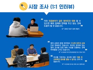 시장 조사 (1:1 인터뷰)
저와 전공분야가 같은 원어민과 대화 할 수
있으면 해외 업체와 연락을 주고 받는 것에
도움이 될 것 같습니다.
“
”진** (29세) 의료기 업체 개발자
자녀를 가르치는 강사에 대한 이름 외
교육배경 정보를 얻을 수 없다는 것이 아
쉽습니다.
“
”박** 씨 (52세) 현 내신 과외 교사 (경력 8년)
영어 교육이 문법 위주에서 구사력 위주의 교육
으로 변화하고 있습니다. 하지만 현직에 있는
영어 교사들 또한 회화 수업을 진행하는 것에
어려움을 느끼고 있습니다.
“
”박** 씨 (45세) 미국 언어교육과정 이수 (국내 거주)
 