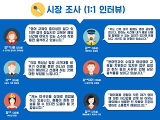 시장 조사 (1:1 인터뷰)
“원어민과의 수업과 화상영어 교
육을 지원하고 있지만 업무 일정
과 회식 등의 사유로 인해 낮은
출석률을 보이고 있습니다.”
“영어 교육의 중요성은 알고 있
지만 결국 점심시간 교육은 해당
시간에 여유가 있는 소수의 직원
들만 출석하고 있습니다.”
“저는 미국인을 상대로 영업을
하고 있습니다. 틈틈이 회화 연
습을 할 수 있다면 도움이 될 것
같습니다.”
“저는 신호 대기 중에도 영어 공부를
합니다. 원하는 시간에 내가 배운 내용
을 활용할 수 있는 상대가 있다면 돈을
내고 서라도 할 의향이 있습니다.”
“직업 특성상 일정 시간대를 비
우기 어려울 뿐만 아니라 이를
미리 예상하고 선결제 하는 것에
대한 부담을 느낍니다.”
김**대리 (33세)
A 중견기업 교육팀
지** (28세)
A공사 기획 재무팀
장** (30세)
뷰티샵 운영
김** (56세)
개인택시 운송업
장**사원 (26세)
A 대기업 임직원 교육담당
강** (27세)
재활의료기 제조사 CEO
“해외체류 경험이 적은 제가 영어
에 대한 자신감을 갖게 된 이유는
해외에서 생활한 친 오빠와 꾸준히
영어로 소통했기 때문입니다.”
 