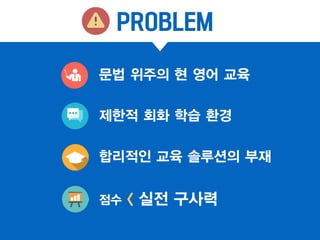 PROBLEM
문법 위주의 현 영어 교육
제한적 회화 학습 환경
합리적인 교육 솔루션의 부재
점수 < 실전 구사력
 