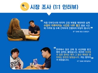 시장 조사 (1:1 인터뷰)
처음 안부인사와 마지막 교정 부분을 제외하면 실제
수업이 이루어지는 시간은 너무 짧고 종료 시간
에 가까워 질 수록 긴박하게 진행되어 부담이 됩니다.
“
”유** (29세) 영상 CG편집가
한국에서 정규 교육 및 사교육을 받고
영어 성적도 좋았습니다. 하지만 미국에
서 접한 영어는 제가 그 동안 배워온 영
어와는 완전히 달랐습니다. 저는 벙어리
가 되었습니다.
“
”이** (28세) 재무설계사
 