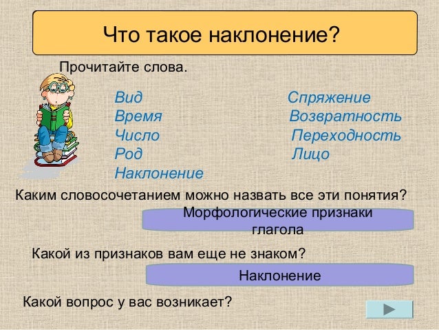 Сидеть какое число. Сидеть какое число