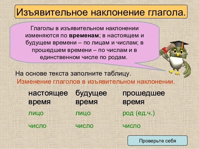 изъявительное наклонение