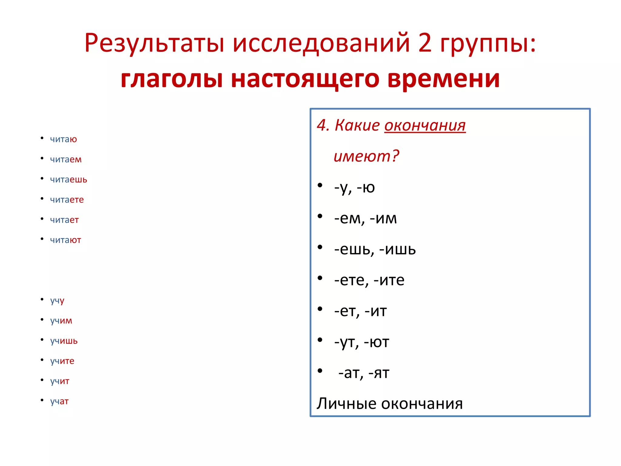 Результаты исследований 2 группы:
глаголы настоящего времени
• читаю
• читаем
• читаешь
• читаете
• читает
• читают
• учу
• учим
• учишь
• учите
• учит
• учат
4. Какие окончания
имеют?
• -у, -ю
• -ем, -им
• -ешь, -ишь
• -ете, -ите
• -ет, -ит
• -ут, -ют
• -ат, -ят
Личные окончания
 