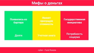 Мифы о деньгах
cyber • Fund Russia
Появились из
бартера
Имеют
присущую
стоимость
Государственная
инициатива
Долги Учетная книга
Потребность
социума
 