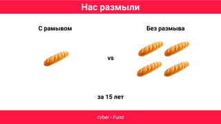 Нас размыли
cyber • Fund
vs
С рамывом Без размыва
за 15 лет
 