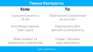 Умные Контракты
Если: То:
Сыну исполнилось
18 лет
Перечислить накопления
на его счет
Контейнер пересек
борт судна
Перечислить 80%
депозита контрагенту
Вову посадят за
коррупцию и воровство
Отдам 1 биткоин
суду присяжных
cyber • Fund Russia
 