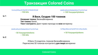 Транзакция Colored Coins
Colored Coins
16cAnxj2XRngJ5d1BaZdPJUYWddGr9GZaB
- 106 bits
AbhBFwWFpZzFMsBakZbDzUTYv67t9rThaK
+ 100 Vasyapartytokens
Я Вася, Создаю 100 токенов
Название токена: ВасинаВечеринка
Тип токена: Билет
Текст контракта: Дают право прохода на мою вечеринку
AbhBFwWFpZzFMsBakZbDzUTYv67t9rThaK
- 50 Vasyapartytokens
- 106 bits
3LPMjac8MesvdzFq6HBTUQ1erWyxn8ukBs
+ 50 Vasyapartytokens
tx 1
tx 2
Я Вася, Я создатель токенов ВасинаВечеринка.
Перечисляю 50 токенов контрагенту для пиара вечеринки
 