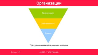Организации
cyber • Fund RussiaБиткоин 101
Деньги
Собственность
Организации
Трёхуровневая модель разрыва шаблона
 