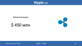 cyber • Fund 34Кибер-экономика 2015
Ripple XRP
Капитализация
$ 450 млн
 