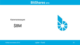 cyber • Fund 35Кибер-экономика 2015
BitShares BTS
Капитализация
$8M
 
