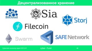 Децентрализованное хранение
Swarm
cyber • FundCybernetic economy report 2015 H1 48
 