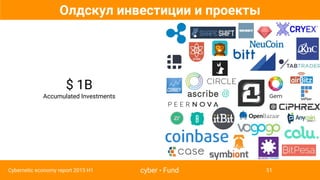 Олдскул инвестиции и проекты
$ 1B
Accumulated Investments
cyber • FundCybernetic economy report 2015 H1 51
 