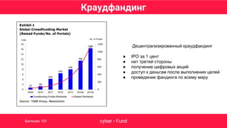 Краудфандинг
cyber • FundБиткоин 101
Децентрализированный краудфандинг
● IPO за 1 цент
● нет третей стороны
● получение цифровых акций
● доступ к деньгам после выполнения целей
● проведение фандинга по всему миру
 