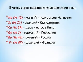 В честь стран названы следующие элементы:
*Mg (№ 12) - магний - полуостров Магнезия
*Sc (№ 21) – скандий - Скандинавия
*Cu (№ 29) – медь - остров Кипр
*Ge (№ 3) – германий - Германия
*Ru (№ 44) – рутений - Россия
* Fr (№ 87) – франций - Франция
 