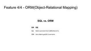 Feature 4/4 - ORM(Object-Relational Mapping)
SQL vs. ORM
 