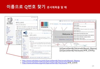 ???? Q?? ?? ????? ? ?
14
http://www.wikidata.org/wiki/Special:ItemByTitle/enwiki/Barack_Obama
http://www.wikidata.org/wiki/Special:ItemByTitle/kowiki/??_???
[[d:Special:ItemByTitle/enwiki/Barack_Obama]]
[[d:Special:ItemByTitle/kowiki/??_???]]
 