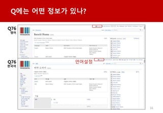 Q?? ?? ??? ???
16
Q76
??
Q76
???
????
 
