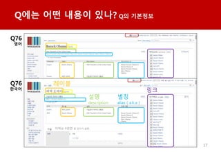Q?? ?? ??? ??? Q? ????
17
Q76
??
Q76
???
??
alias ( a.k.a )
??
description
??
??? P?? ? ??? ??
???
 