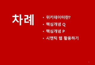 3
?? ? ???????
? ???? Q
? ???? P
? ??? ? ????
 