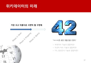 37
?????? ??
?? ?? ???? ??? ? ???
? ???? ??? ???
? ??? ?? ??? ???
? TTS, ???? ??? ???
???? ?? ?? ?? ??.
 