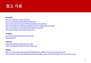 ?????
https://en.wikipedia.org/wiki/Wikidata
https://en.wikipedia.org/wiki/Wikipedia:Wikidata
https://meta.wikimedia.org/wiki/Wikidata/Deployment_Questions
http://www.slideshare.net/MagnusManske/20140227-wikidata-talk-cambridge
http://meta.wikimedia.org/wiki/Wikidata/Development/RDF
http://tools.wmflabs.org/wikidata-exports/rdf/
?????
https://www.wikidata.org/wiki/Special:Version
http://wikiba.se/
??? ?
https://en.wikipedia.org/wiki/Semantic_Web
https://en.wikipedia.org/wiki/Semantic_Web_Stack
SPARQL
https://commons.wikimedia.org/wiki/File:Wikidata%27s_SPARQL_introduction_presentation.pdf
https://www.mediawiki.org/wiki/Wikibase/Indexing/SPARQL_Query_Examples
39
?? ??
 