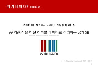 ?????? ????
????? ???? ???? ?? ?? ???
(??)??? ?? ??? ???? ???? ??DB
4
cf. Dbpedia, Freebase? ?? ???
machine readable, machine understandable
??? ???
 
