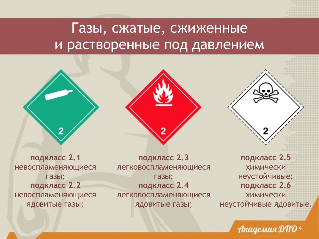 Опасные грузы на авто