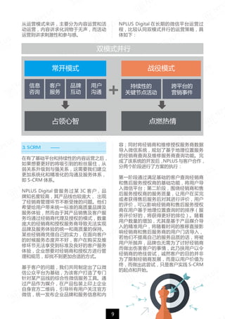 3. SCRM ûϵӪ
˻ƽ̨ͳԵӪ֮
ҪõĽķ˿ס
ϵǿϵҪǽ
ϵͳ;׼Ĺͨϵ
 S-CRM ϵ
NPLUS Digital ĳ 3C ͻƷ
֪ȽϸߣҲӴ 
˾̹ڲܴ⡣
ϣûͳһ׼ĸƷƼ
飬Ȼۼͻ
̴ͨȨģʽ
Ӵľ̺Ȩ̵޷ʵ
ƷƼͳһ͸ı֡
ĳЩƾԼʵͻ
ʱ̬Ȳãͻڹά
޻޷ܵ׼õĿͻ
飬˾ҪԾ̺Ȩй
͹淶ȴҲӺʵķʽ
ڿͻ⣬ǹͬƶ΢
Źƽ̨ΪΪÿͻר
ĳߵۺ΢ŷ񹤾ߡͨ
Ϊý飬ڲװӡϹ˾
ٷά룬ûעٷ
΢ţͳһ˾ƷƺͷϢ
ӪģʽҪΪӪͻ
Ӫݽ
Ӫ̼ԺͲС
˫ģʽ
ݣͬʱ̺άȨ
΢ϵͳ滮˻ڵλ÷
ľ̲ѯά޷̲ѯܡ
˸ϵͳĿNPLUS ͻ
׶ν˷ִУ
һ׶ͨĿͻѯ
ۺȨ̵Ļܣû
΢ƽ̨ڶ׶ΣΧƾ̺
Ȩ̵ķû
߻ۺۣû
ۣӰ쾭̺ۺȨ
ûڵλòѯʱ򣨷
ۺõģøõλ
ûӣǻڲý鵼
ľ׼ûʱֱӰ
쾭̺ۺ̵ûŵ굼룬
ǲԼķƷʵĻ
ûƷҲΪֺþ
˺ͻ飬Юû
̵ľѳԣȻͻĿĲ
Ϊƾ̷չûֵΪ
գ˳ԣֻǿͻʵ S-CRM
Ϳʼ
ģʽ
ռ
Ϣ
ѯ
ͻ

Ʒ

û
ͨ
ȼ
Ե
ؼڵ
ƽ̨
Ӫ¼
սģʽ
NPLUS Digital ڳڵ΢ƽ̨Ӫ
̣Ƚͬ˫ģʽеӪԣ
£
9
 