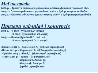 Мої нагороди
2006 р. – Грамота районного управління освіти в Дніпропетровській обл.
2015 р. - Грамота районного управління освіти в Дніпропетровській обл.
2015 р. – Грамота обласного департаменту освіти в Дніпропетровській обл.
Призери олімпіад і конкурсів
2014 р. – ІІ етап (Кундієв В.О. І місце )
ІІІ етап (Кундієв В.О. VІІ місце)
2015 р. – ІІ етап (Кундієв В.О. І місце)
ІІІ етап (Кундієв В.О. ІІІ місце)
«Грінвіч» 2012 р.- Кириченко А. (срібний сертифікат)
«Пазл» 2012 р. – Кириченко А. (ІІ Всеукраїнське місце)
«Грінвіч» 2014 р.- Блей Д. (бронзовий сертифікат)
«Пазл» 2014 р. – Таран Т. (ІІ регіональне)
Маракіна В.,Лисюк Д.,
Мачула Д., Балюра Е.
(срібні сертифікати)
 