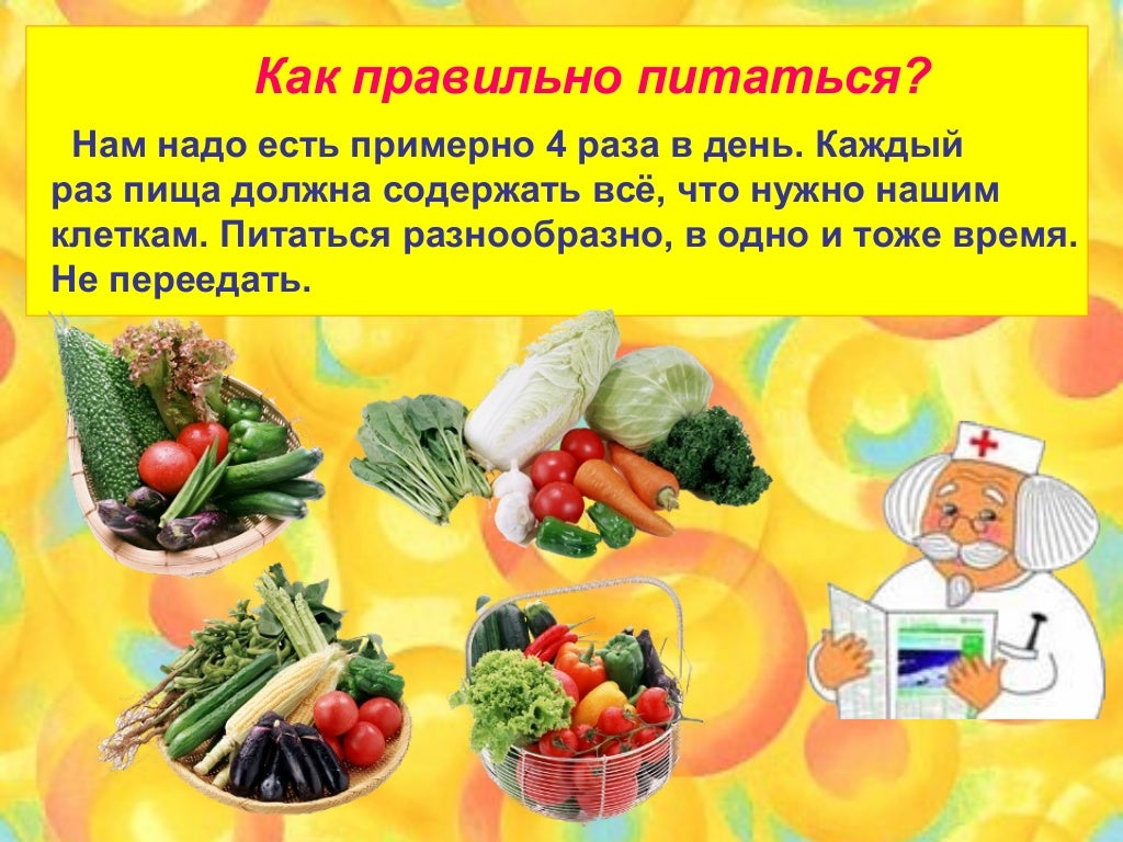 Инструкция как нужно есть. Здоровое питание. Как правильно питаться. Как правильно питптпитаться. Для чего нужно здоровое питание.
