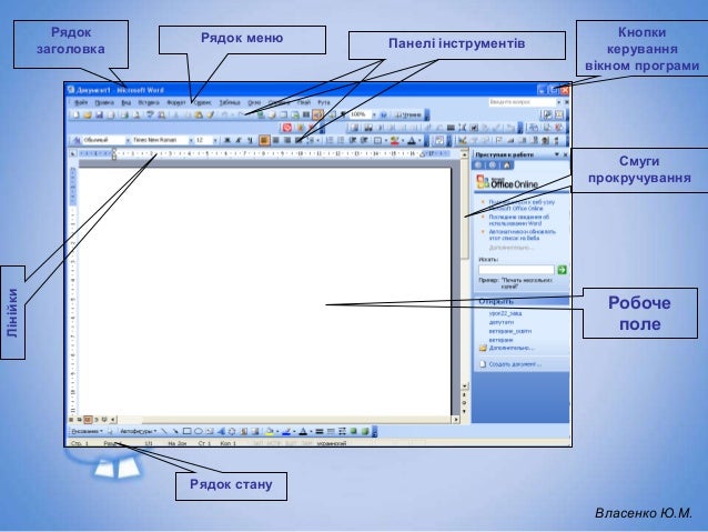Результат пошуку зображень за запитом Програми створення текстових і графічних документів. Стилі оформлення та подання інформації.