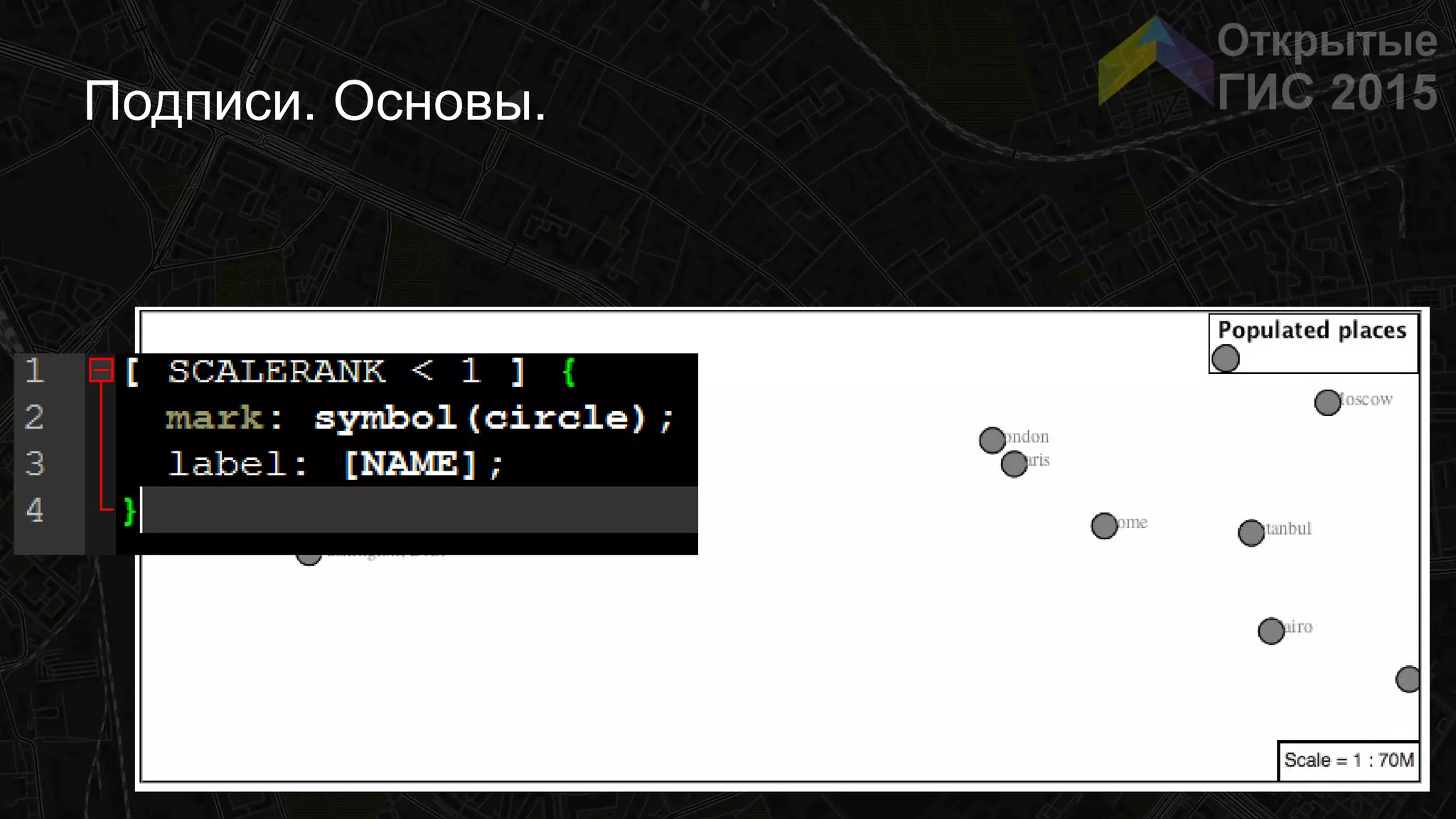 Подписи. Основы.
 