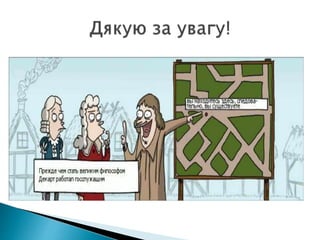 філософія декарта