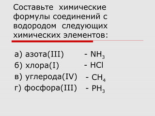 Составьте химические
формулы соединений с
водородом следующих
химических элементов:
а) азота(III)
б) хлора(I)
в) углерода(IV)
г) фосфора(III)
- NH3
- HCl
- CH4
- PH3
 