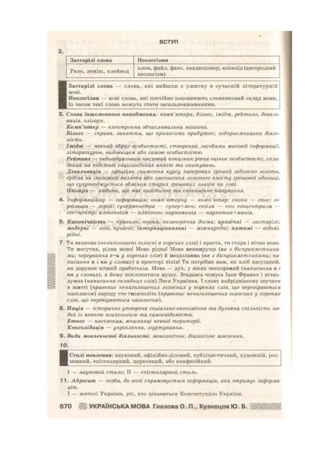 ГДЗ 9 клас українська мова глазова
