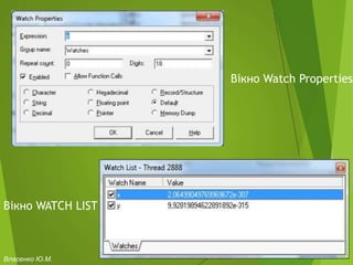 Вікно Watch Properties
Вікно WATCH LIST
Власенко Ю.М.
 